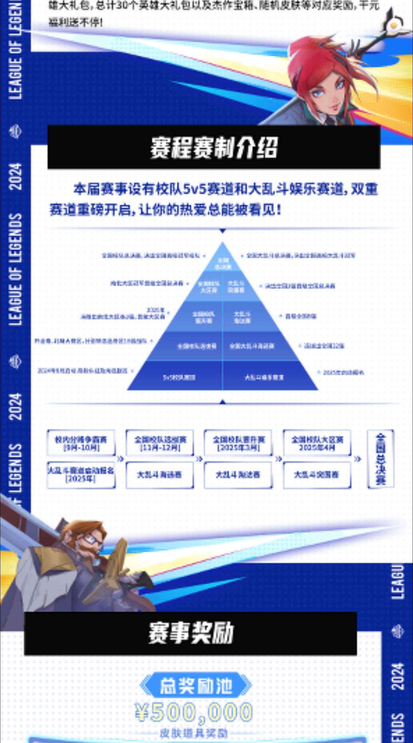 英雄联盟高校联赛：谁将代表高校出战？的简单介绍